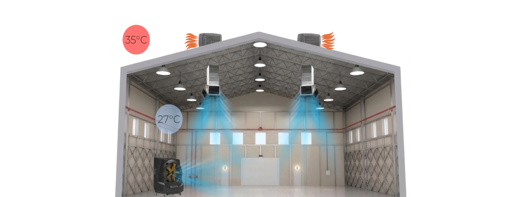 Idromarche - raffrescatori